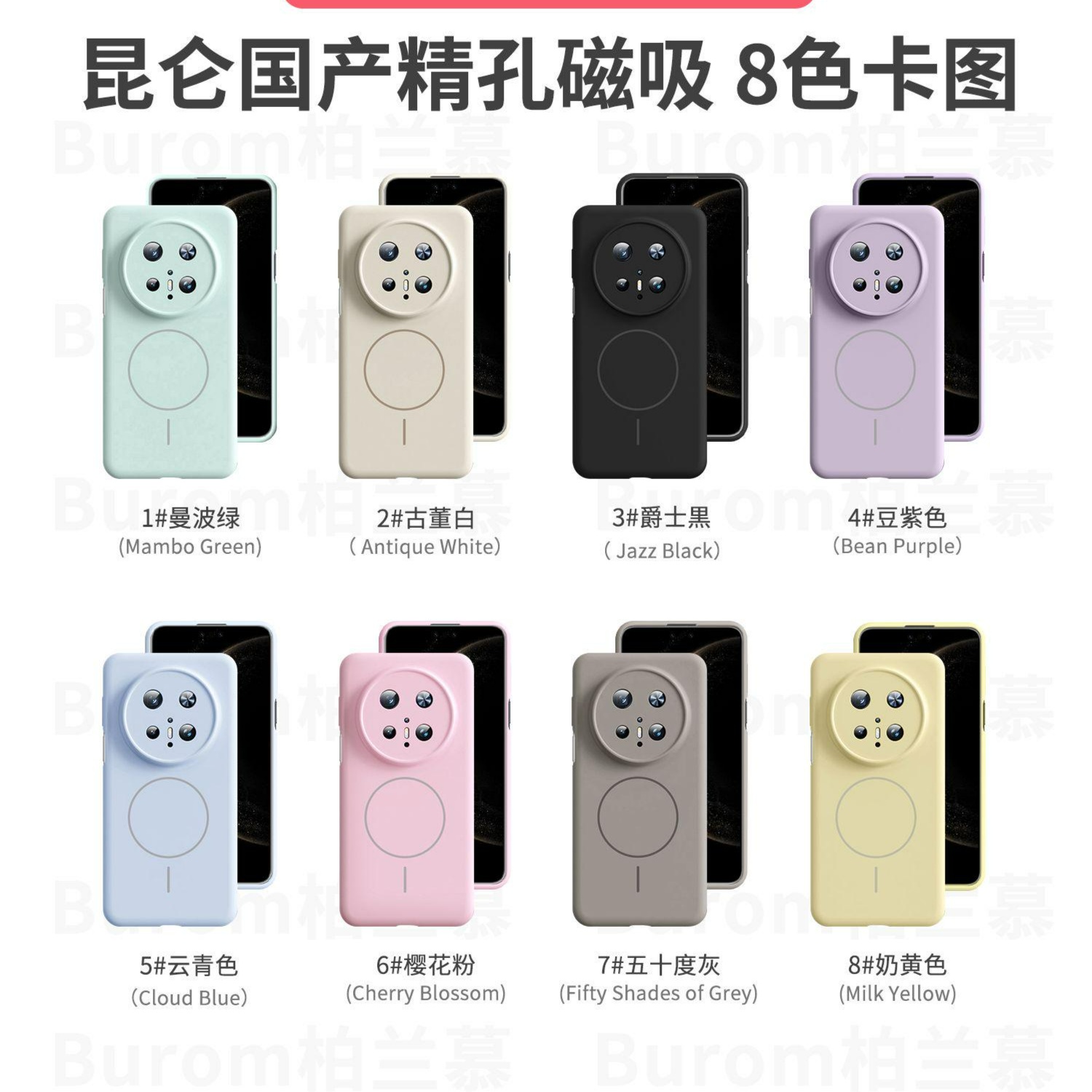 国产昆仑液态